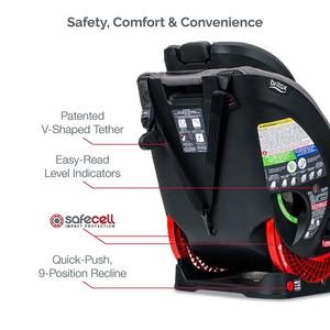 6. Britax One4Life ClickTight All-in-One Car Seat